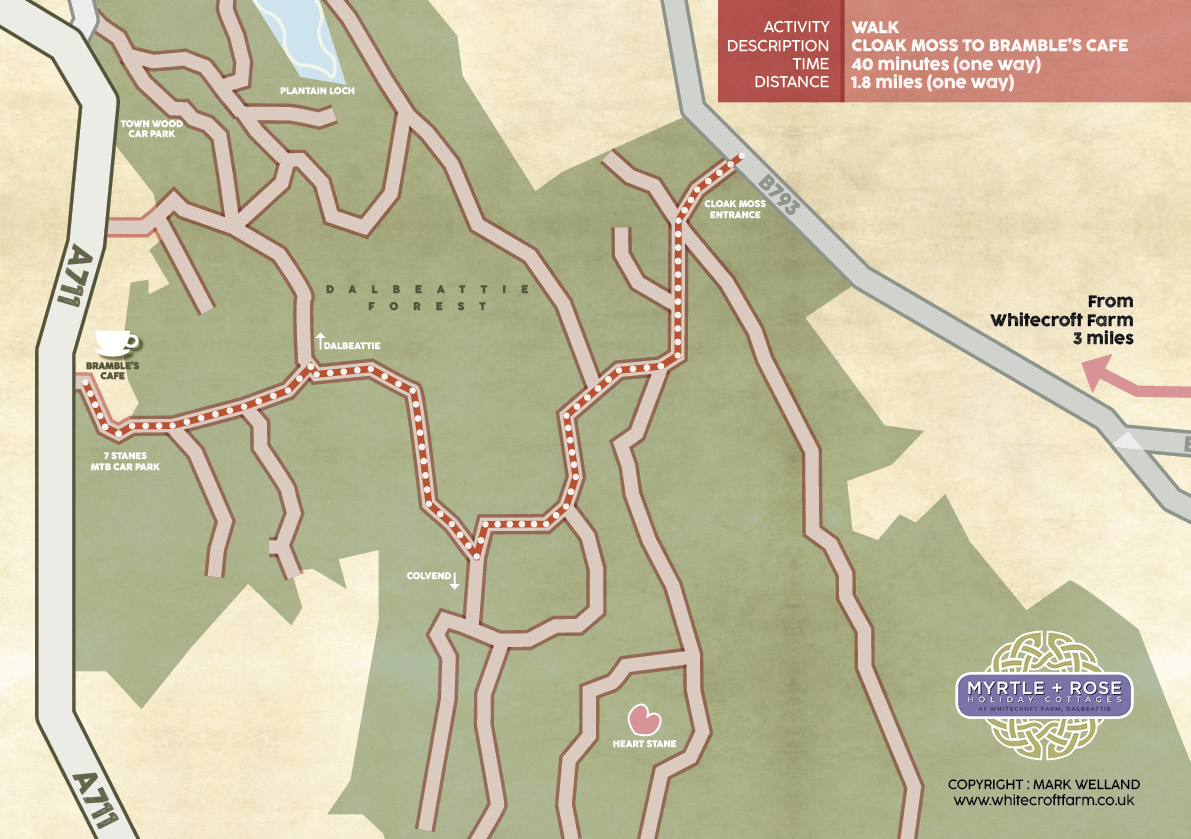 Brambles Cafe from Cloak Moss